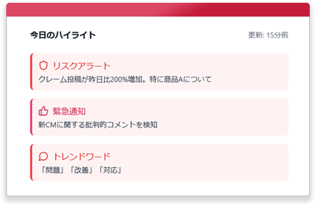 コメントミハル ダッシュボード